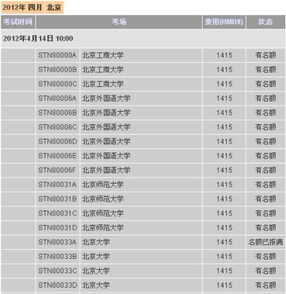 托福
