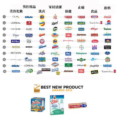 <a href='http://www.canadaonline.cn/' target='_blank'>学在加拿大</a>
